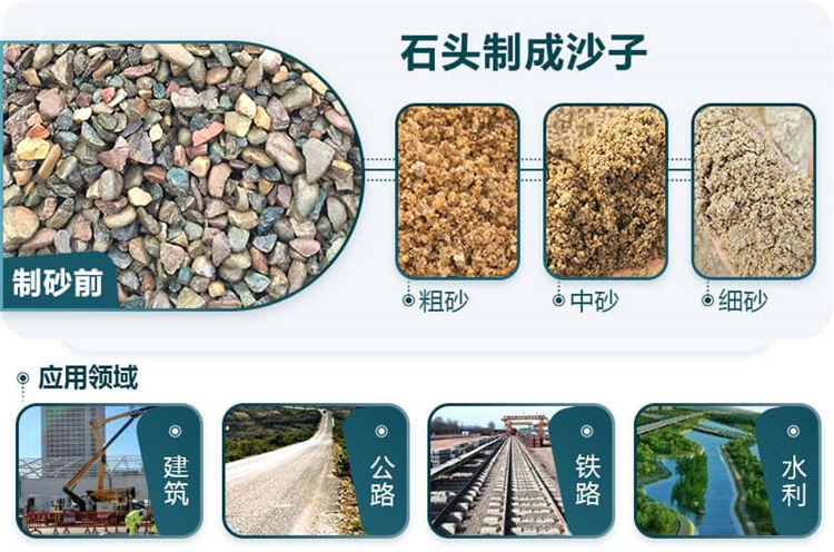 液壓對輥制砂機